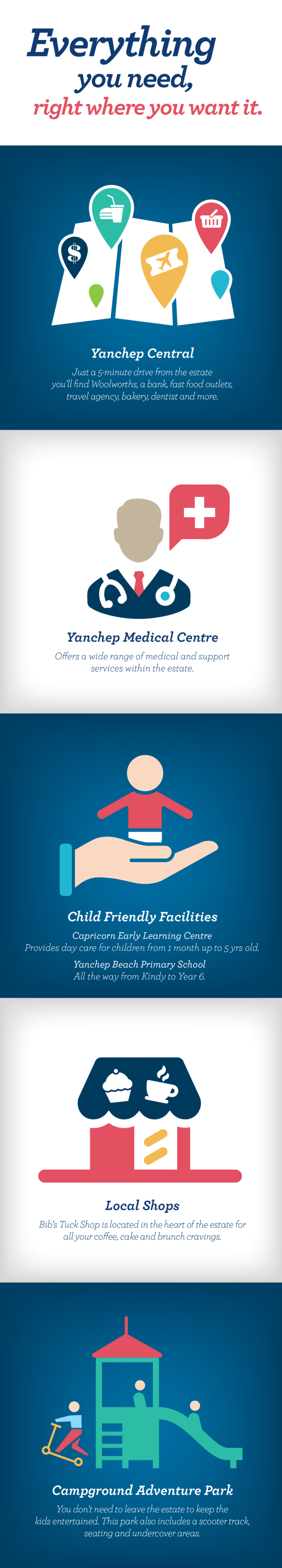 What's in Capricorn Beach?