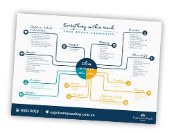 yancheap lifestyle button